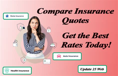 Compare Insurance Quotes: Get the Best Rates.